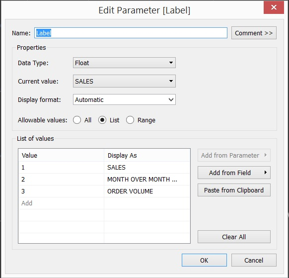 Dynamic Labeling In Tableau Decisive Data