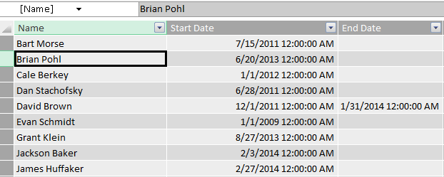 Related If And Calculate Dax Functions For The Powerpivot Beginner Decisive Data